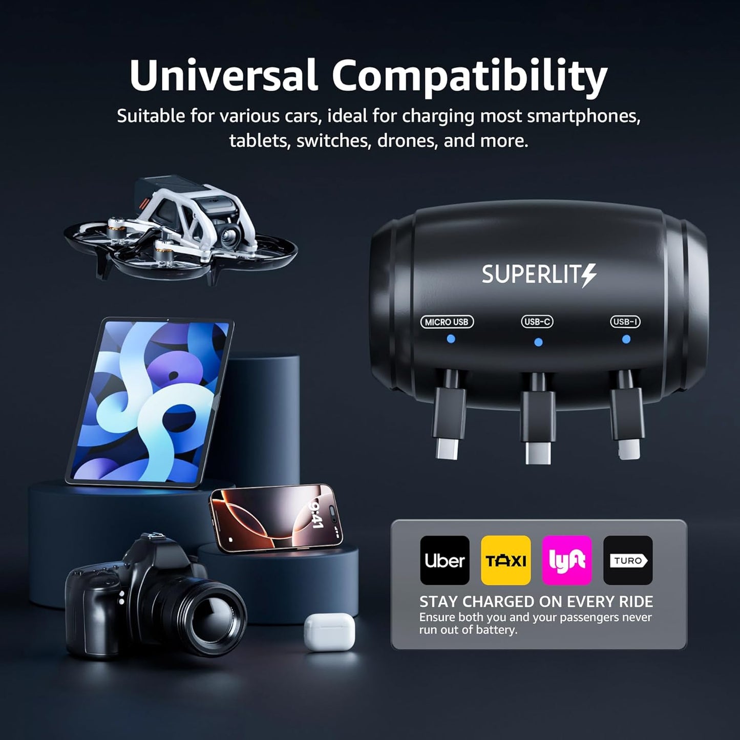 SUPERLIT 3-in-1 Retractable Backseat Charging Station Box – Fast Car Charger for All Phones (iPhone, Samsung, Android) – Headrest Mount for Uber, Lyft, Turo, Taxi, Rideshare Drivers
