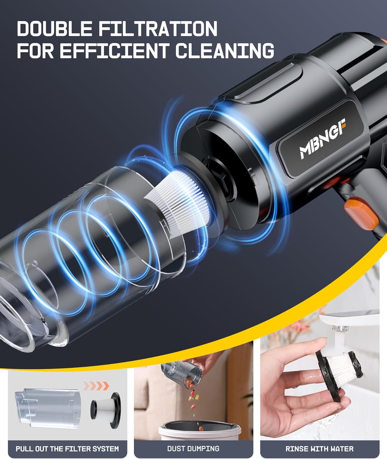 Car Vacuum Portable Cordless, 35000PA High Power Suction & Blower, Wireless Handheld Vacuum Cleaner for Car, Home, Office, Pet(Coal Black)