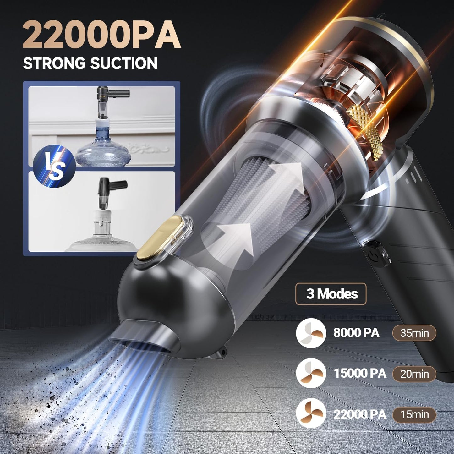 Car Vacuum - Foldable Mini Handheld Vacuum Cordless with Brushless Motor, 4-in-1 22000PA High Power Portable Rechargeable Vacuum Cleaner & Air Blower & Duster & Pump for Home, Pet, Office
